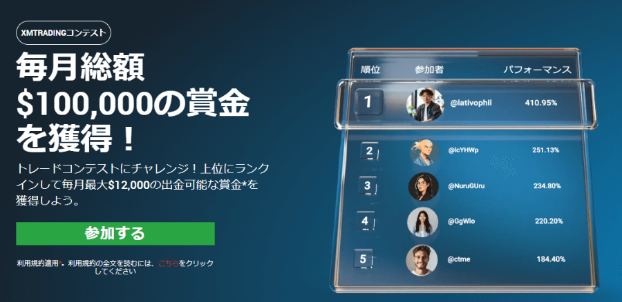 XMTradingのトレードコンテスト