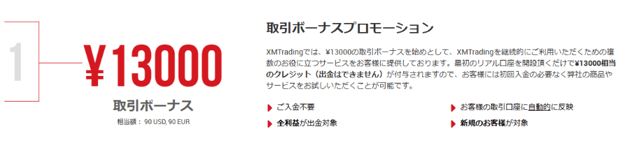 XMTradingの口座開設ボーナス13,000円
