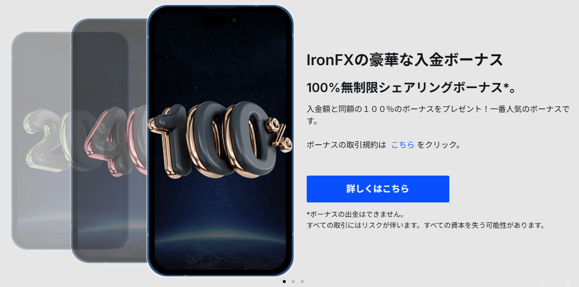 IronFX